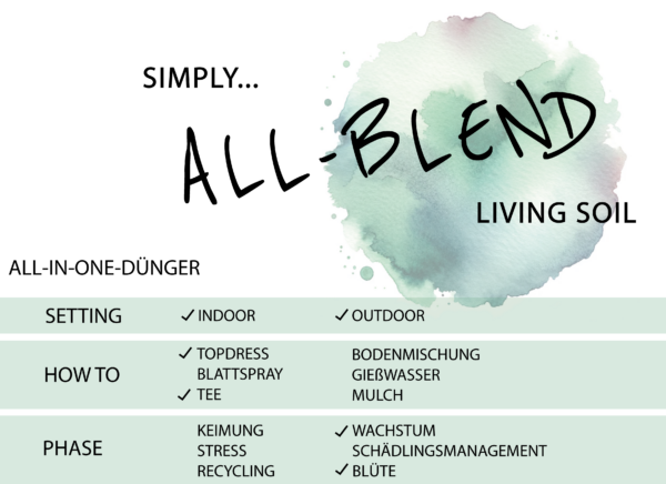 Front All Blend All-in-one-Dünger Cannabis Dünger Topdressing Living Soil Cannabis Organischer Cannabisdünger No-Till Cannabis grow