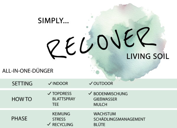 Front-Recover-erde-Recycling-All-in-one-Duenger-Cannabis-Duenger-homegrow-Topdressing-Living-Soil-Cannabis-Organischer-Cannabisduenger-No-Till