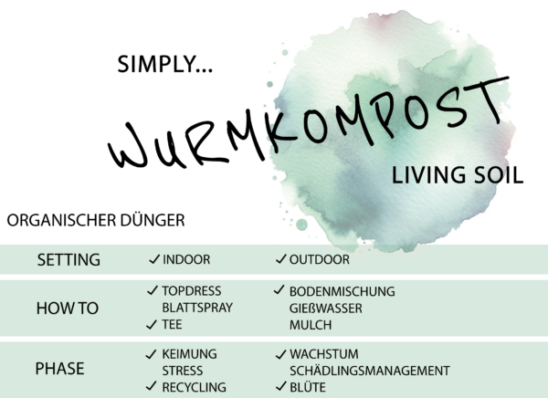 Front-Wurmkompost-Cannabis-Duenger-Topdressing-Living-Soil-Organischer-Cannabisduenger-No-Till-Naehrstoffe-Cannabisanbau-erde-cannabiserde-wurmhumus